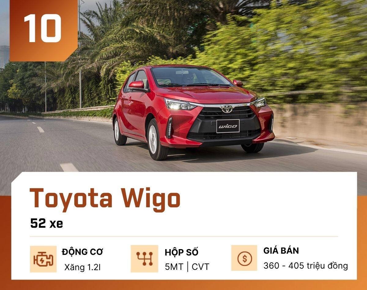 10 mẫu ô tô bán ít nhất tại Việt Nam tháng 9/2026 - 11