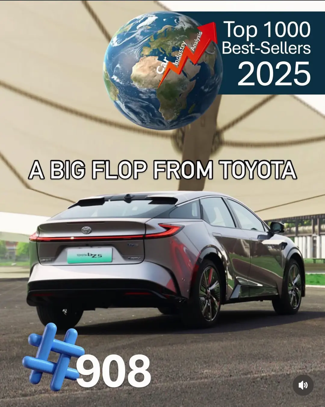 Car360 cover