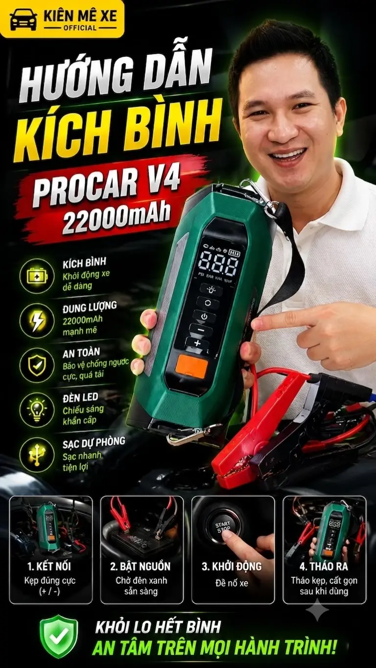 Car360 cover