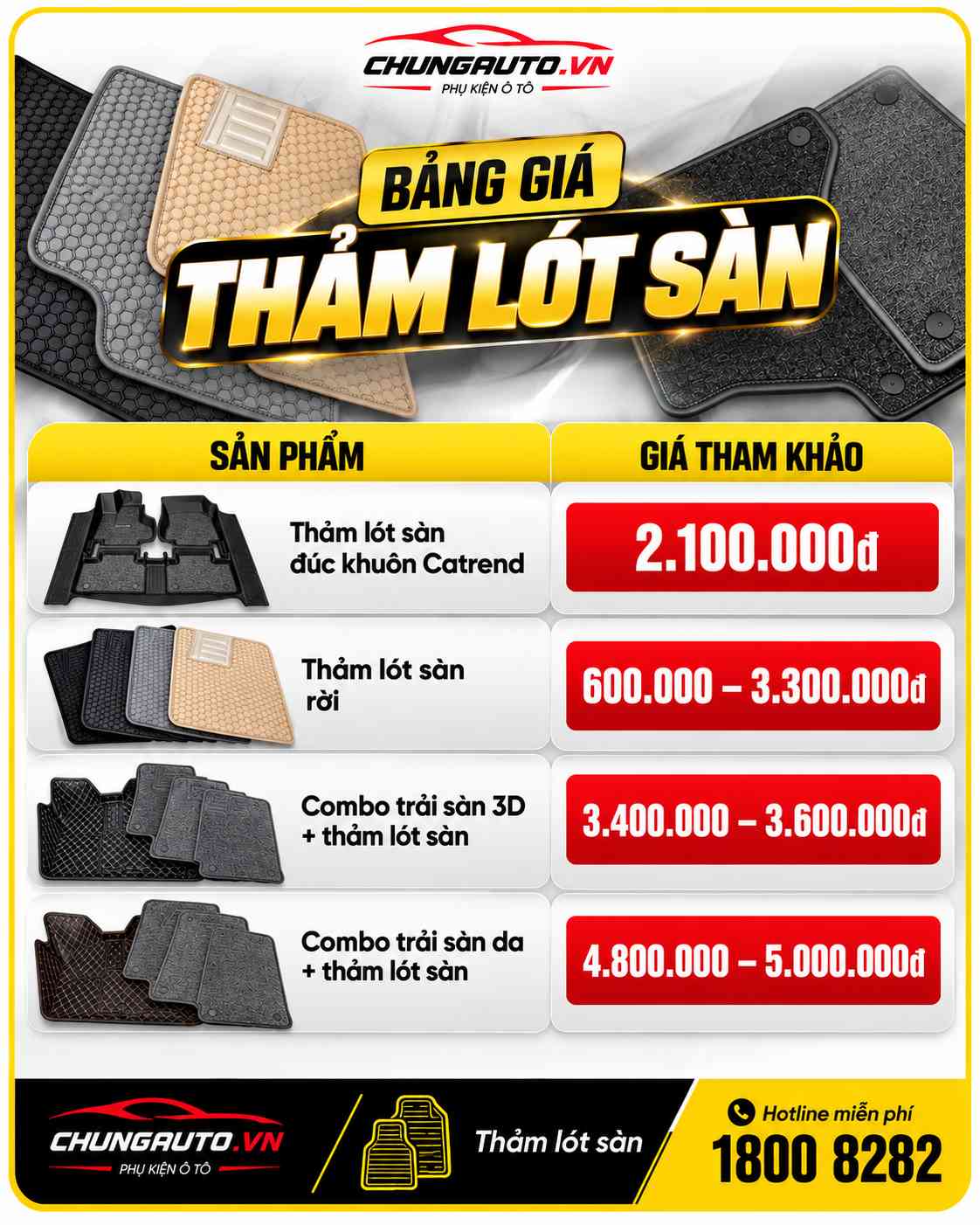 Bang gia tham lot san Mitsubishi Xforce 2026 tham khao