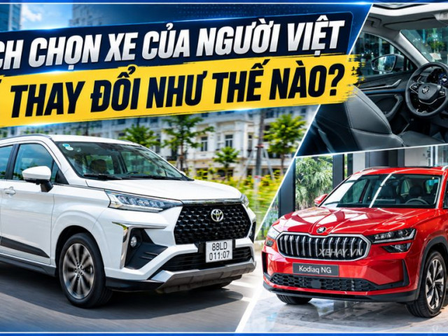 Car360 cover