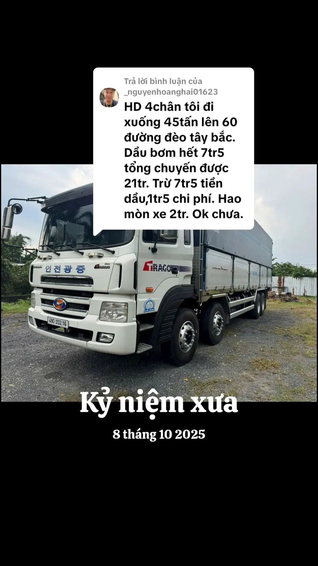 Car360 cover
