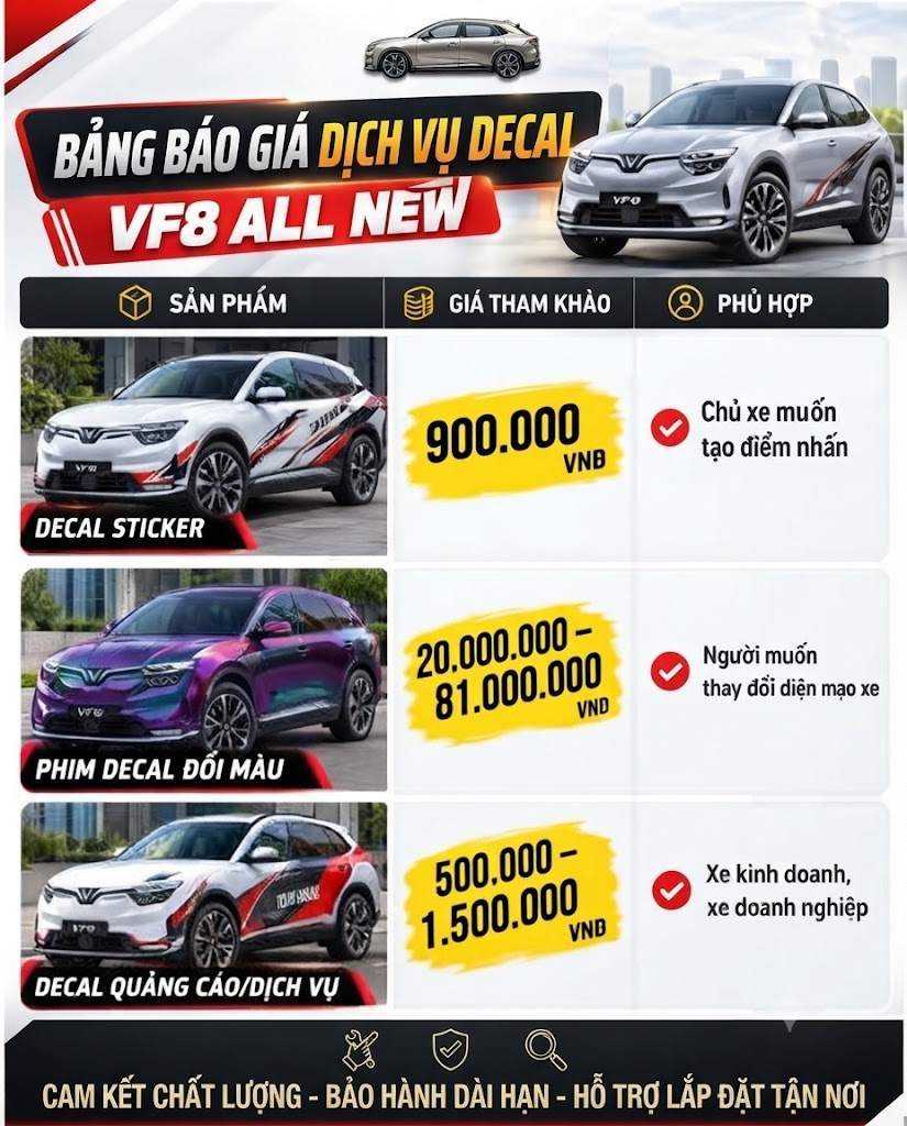 bang-gia-dan-decal-vf8-all-new
