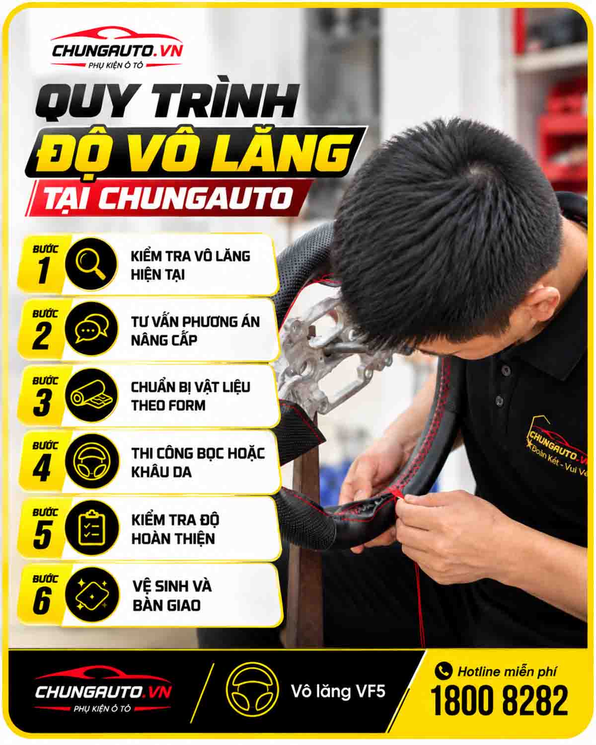 quy-trinh-nang-cap-vo-lang-vf5-tai-chungauto
