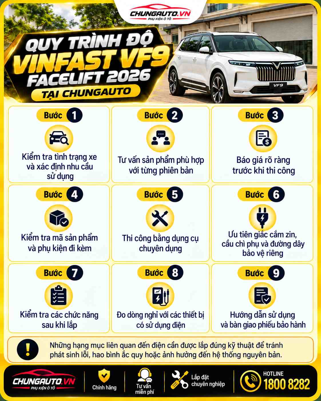 Quy trình độ VF9 Facelift tại ChungAuto