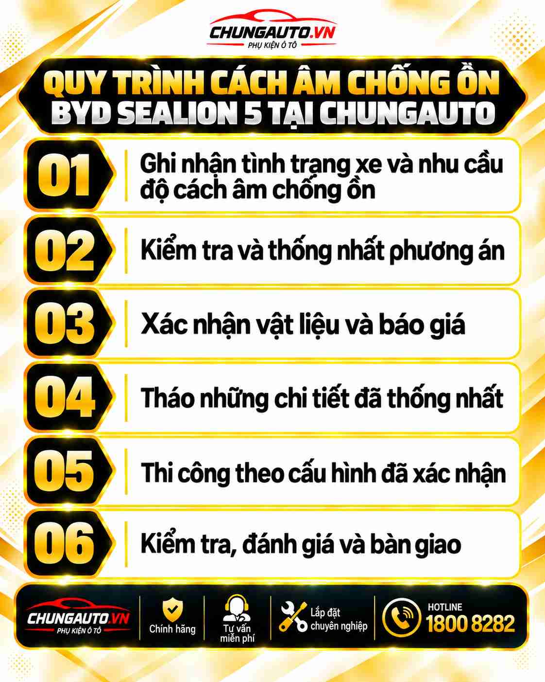 quy-trinh-cach-am-byd-sealion-5-tai-chungauto