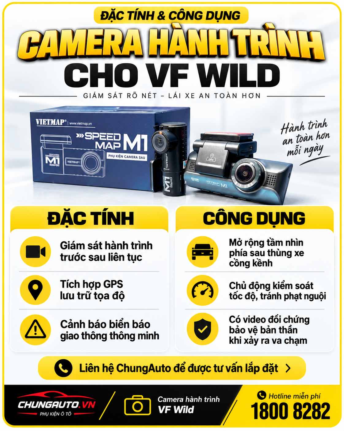 Đặc tính và công dụng camera hành trình