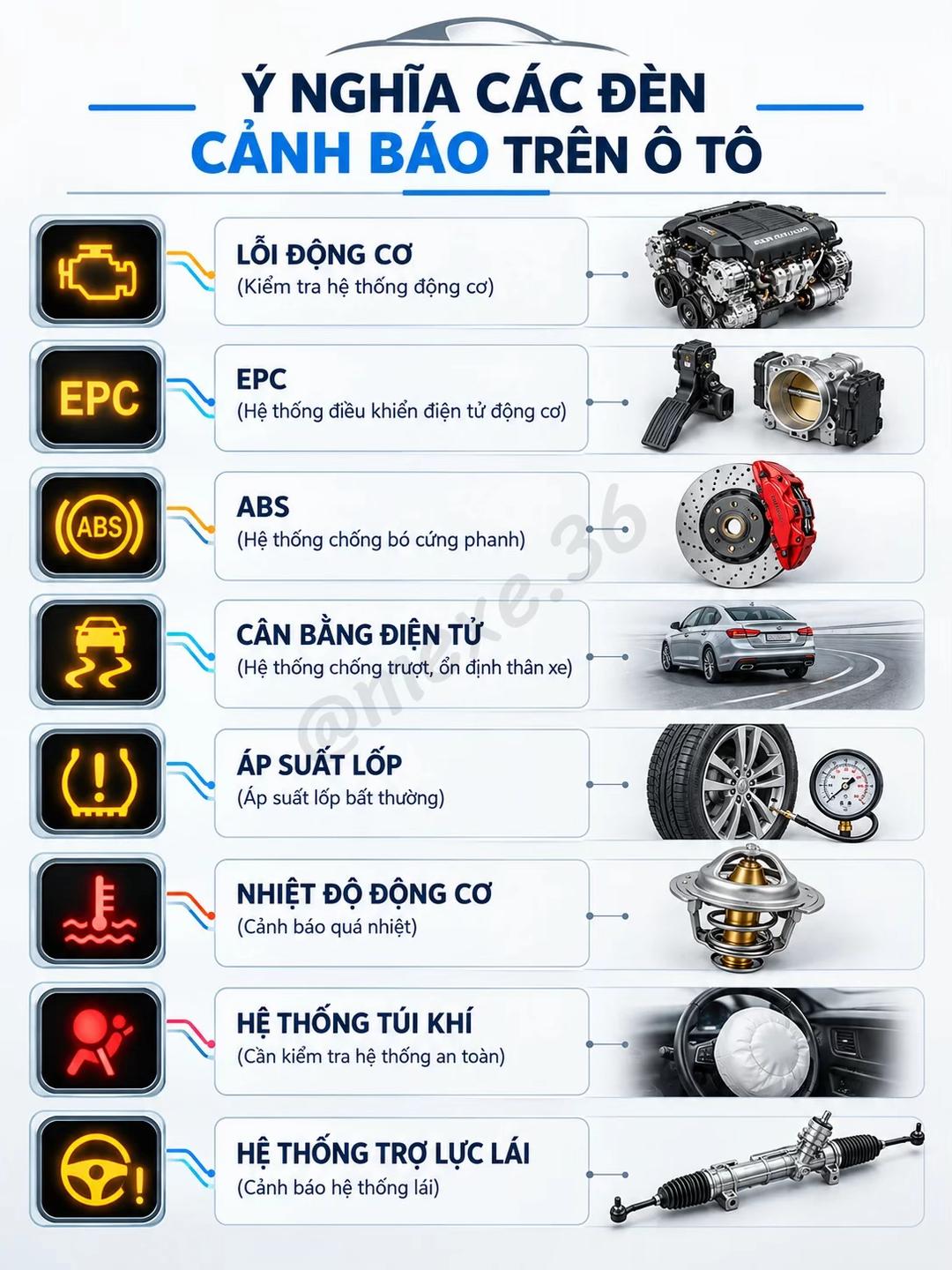 Car360 cover