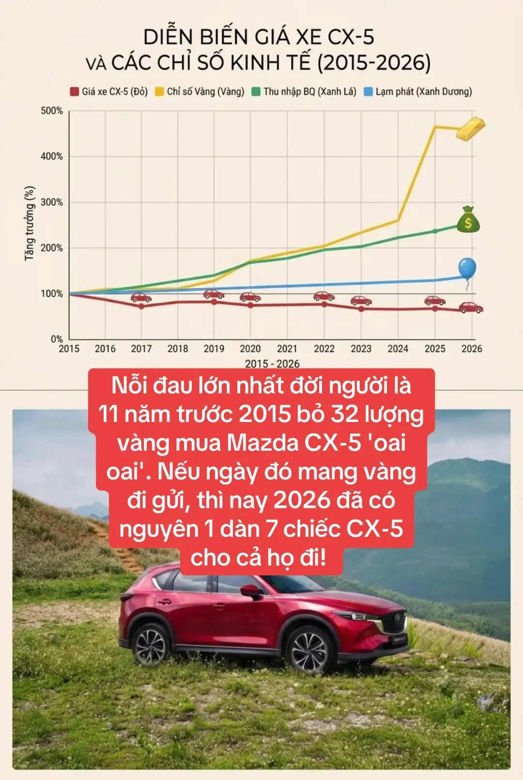 Car360 cover