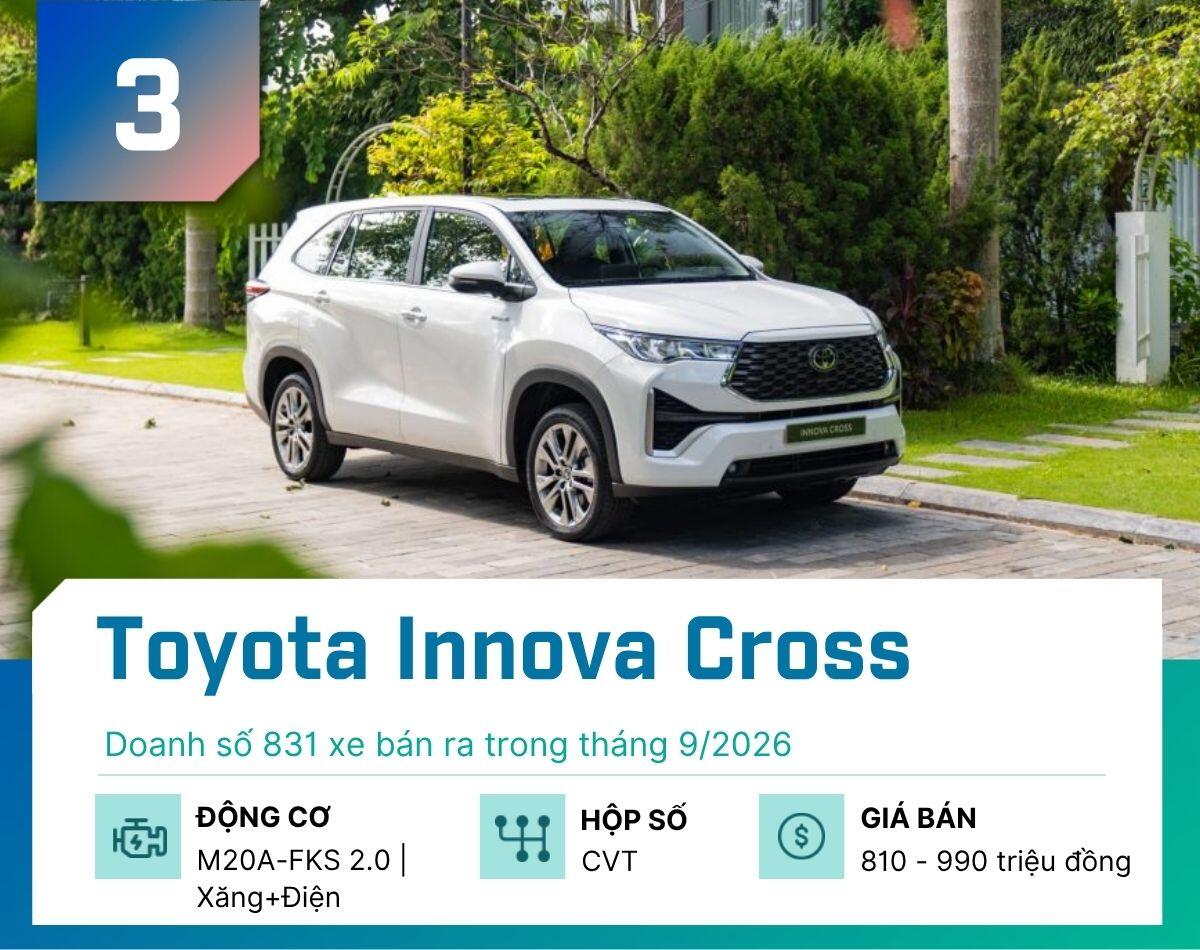 Đây là 5 mẫu MPV bán chạy nhất tại Việt Nam tháng 9/2026 - 3
