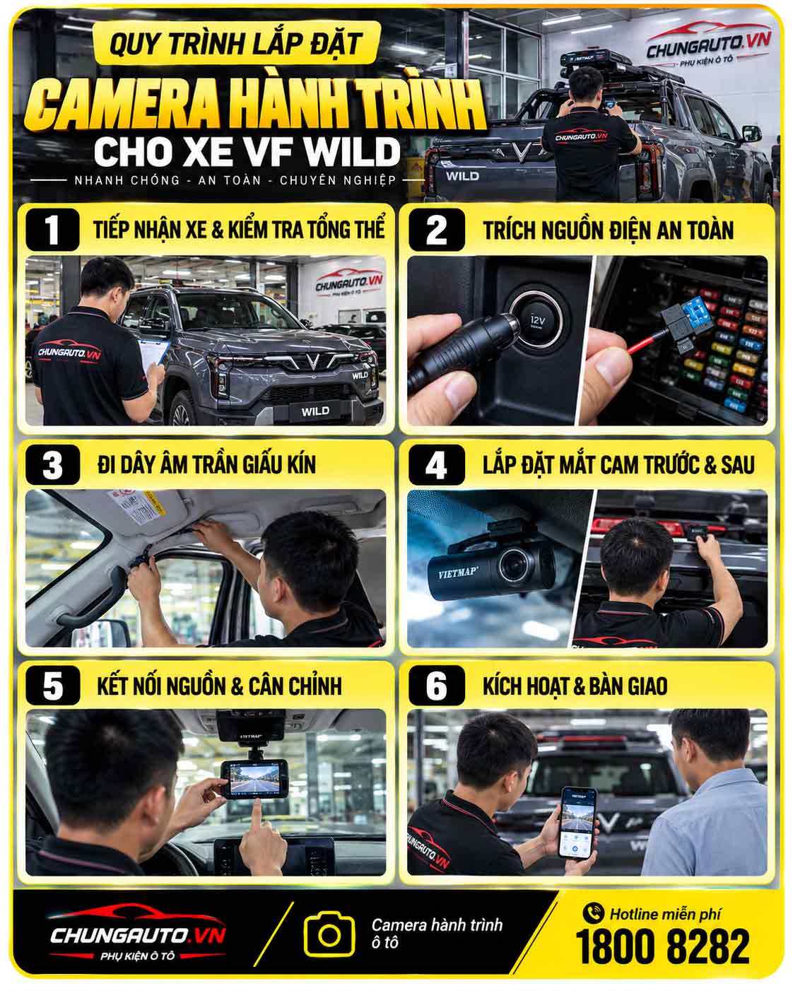 Quy trình lắp cam hành trình
