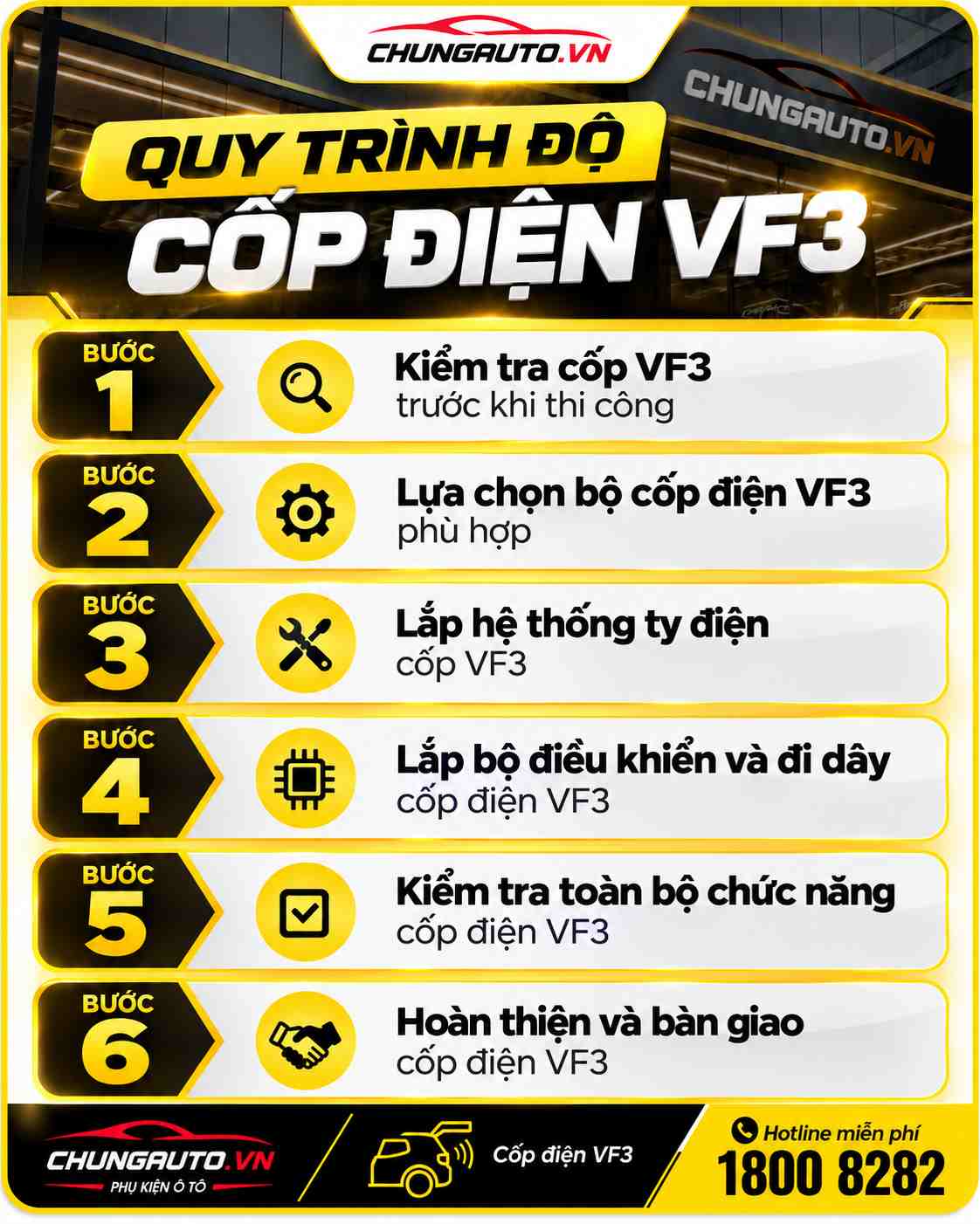 quy-trinh-do-cop-dien-vf3-tai-chungauto