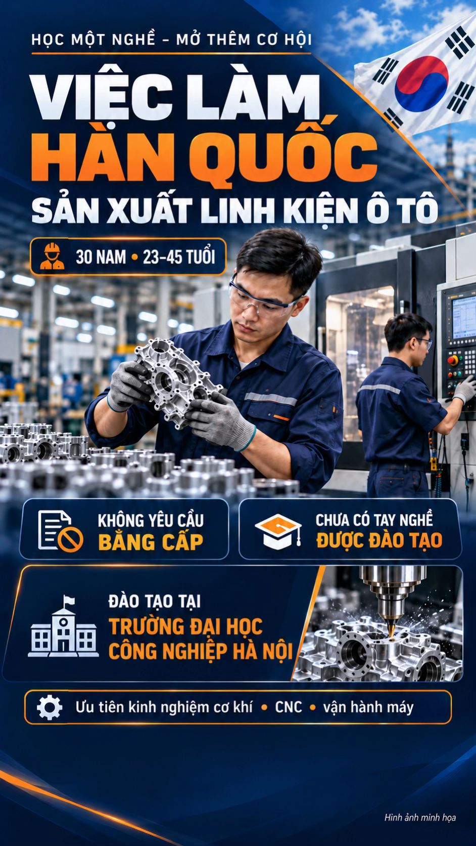 Car360 cover