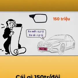 Car360 cover