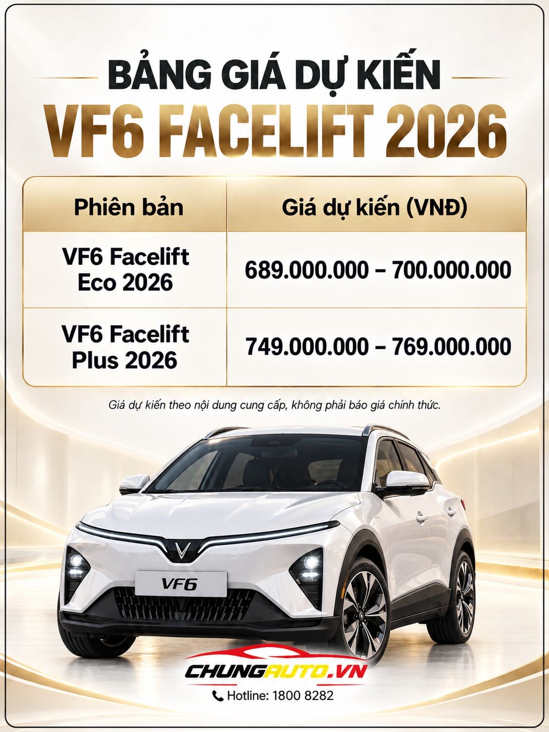Giá VF6 Facelift dự kiến