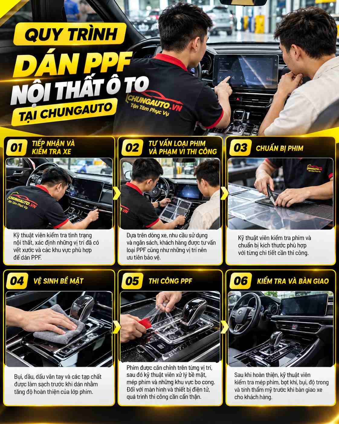 Quy Trình Dán PPF Nội Thất Ô Tô Tại ChungAuto