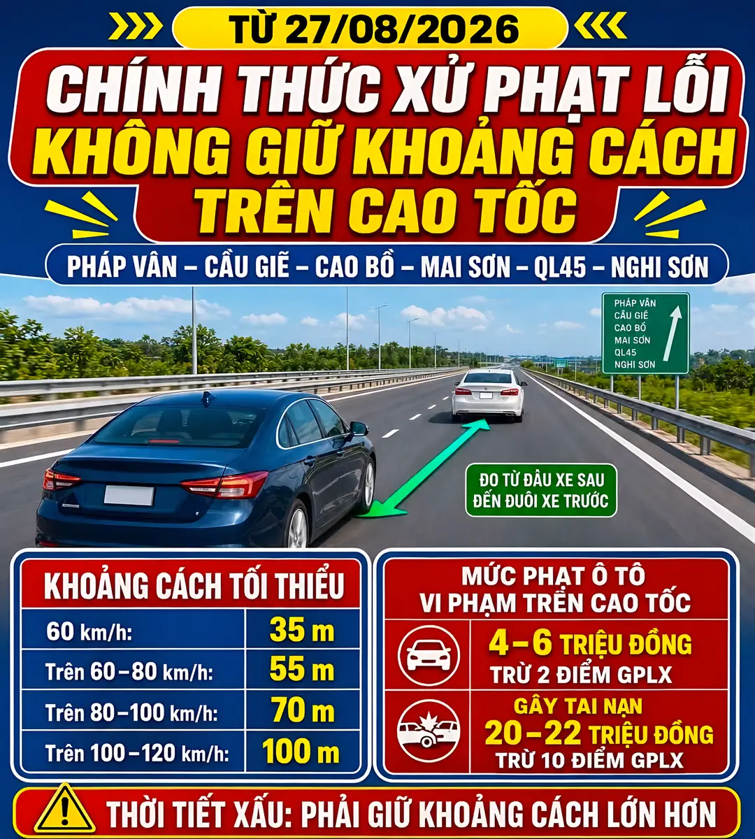 Car360 cover