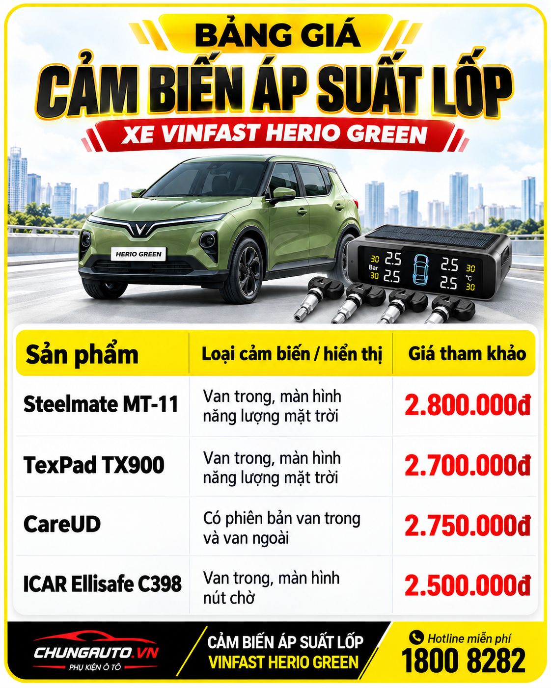 cam-bien-ap-suat-lop-herio-green-gia