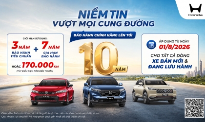 Car360 cover