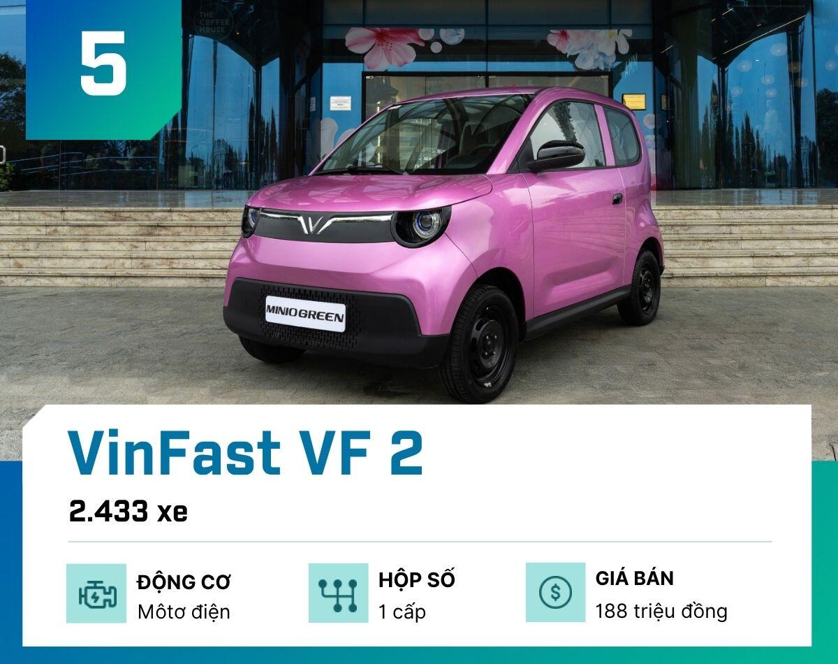 Đây là 10 mẫu ô tô bán nhiều nhất tại Việt Nam tháng 9/2026 - 6