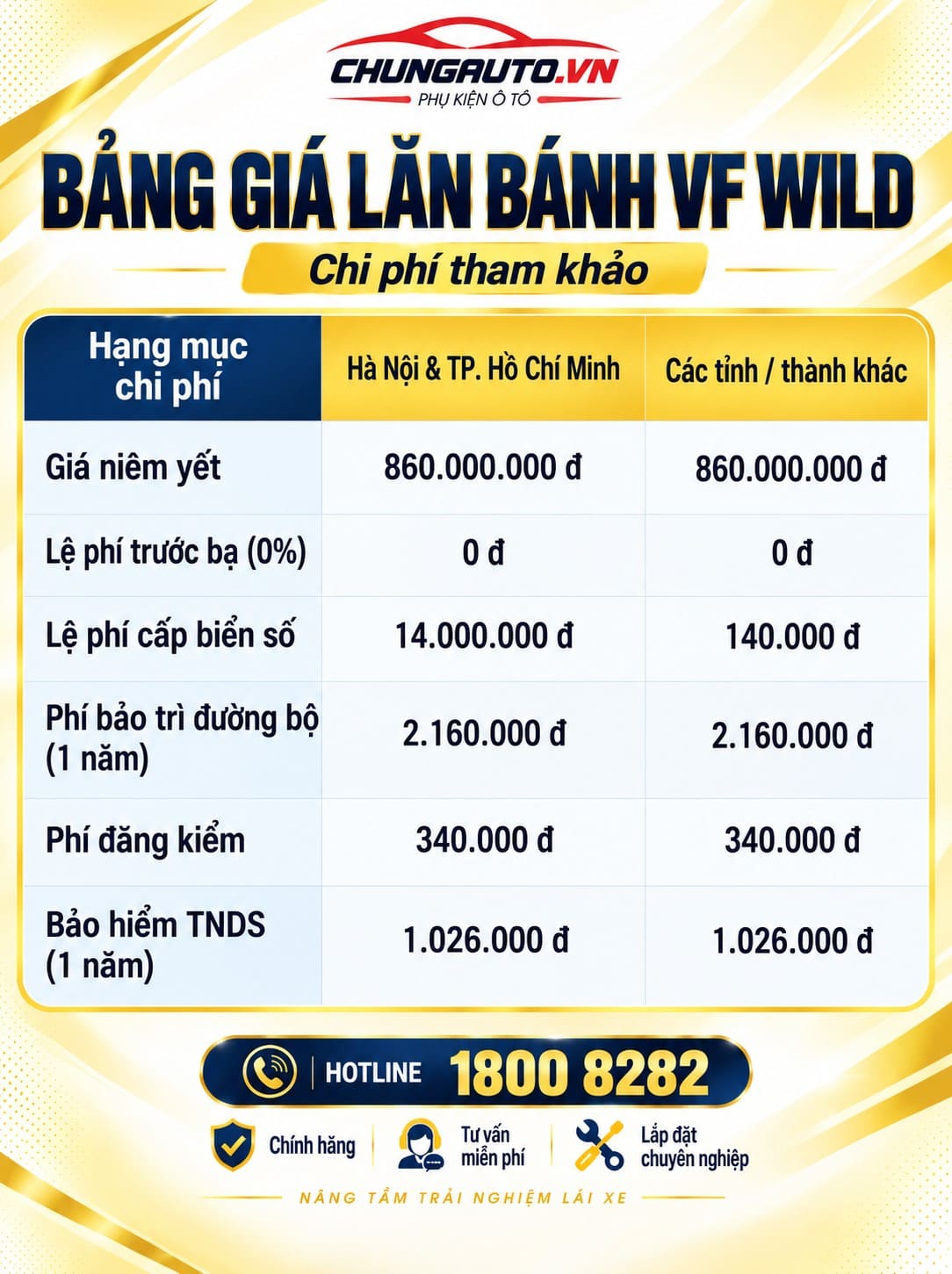 gia-lan-banh-vf-wild