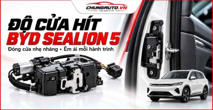 Car360 cover