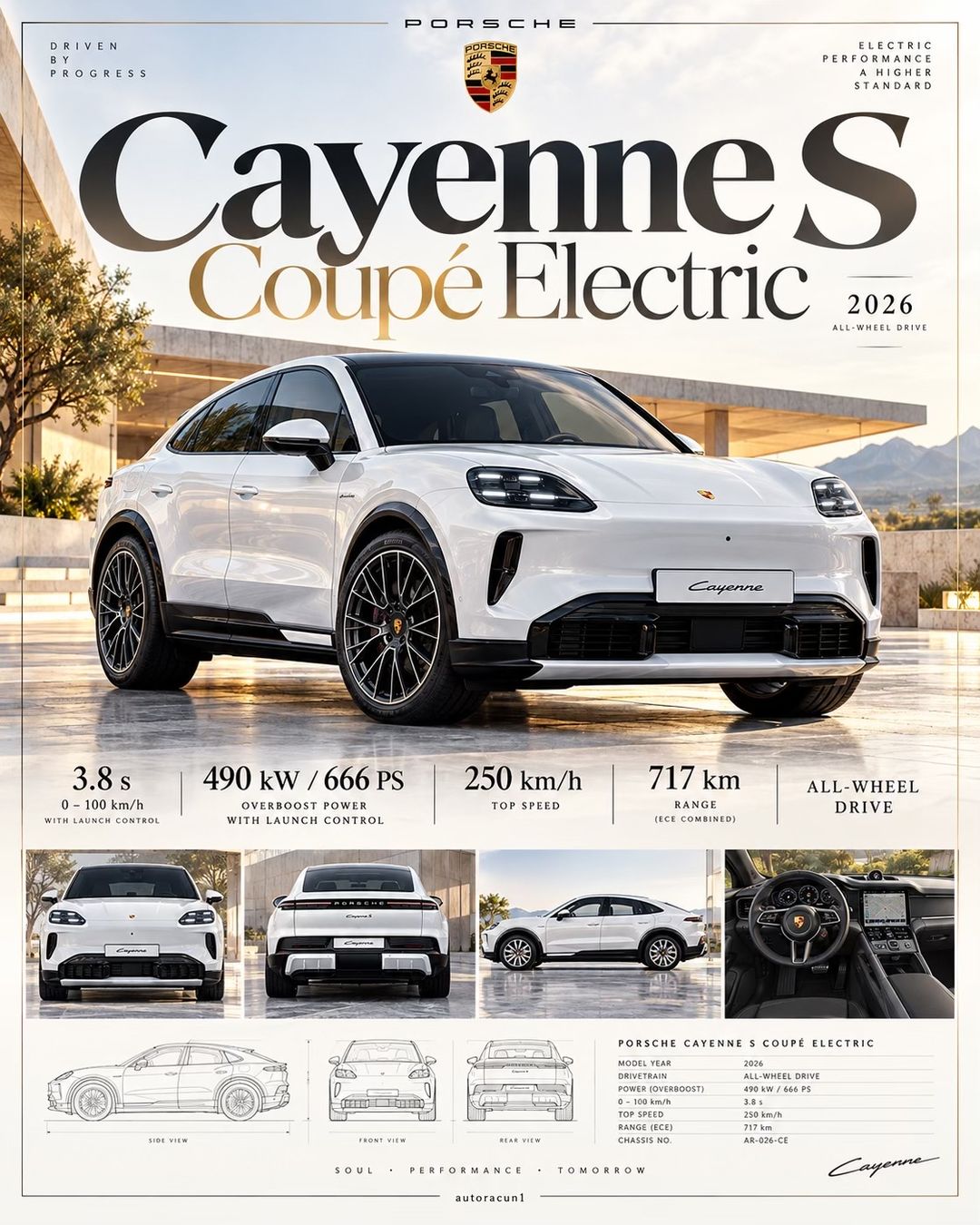 Car360 cover