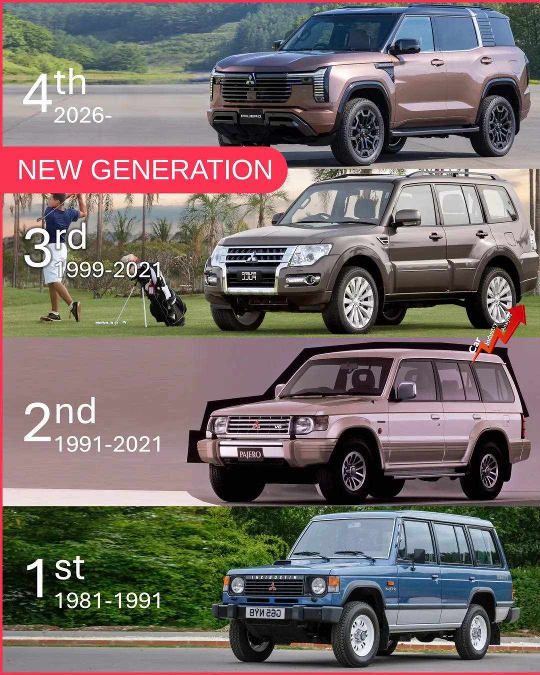 Car360 cover
