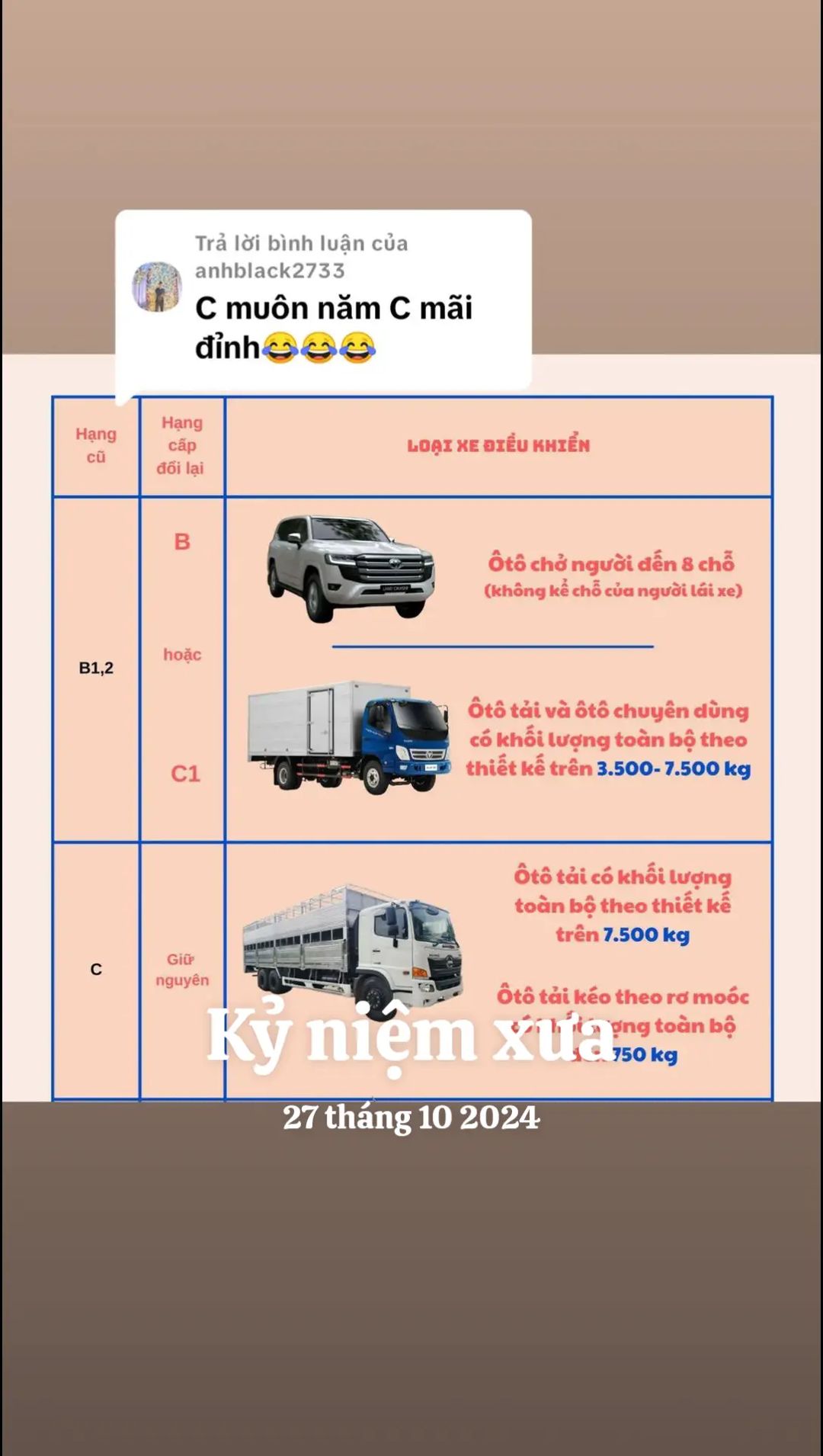 Car360 cover