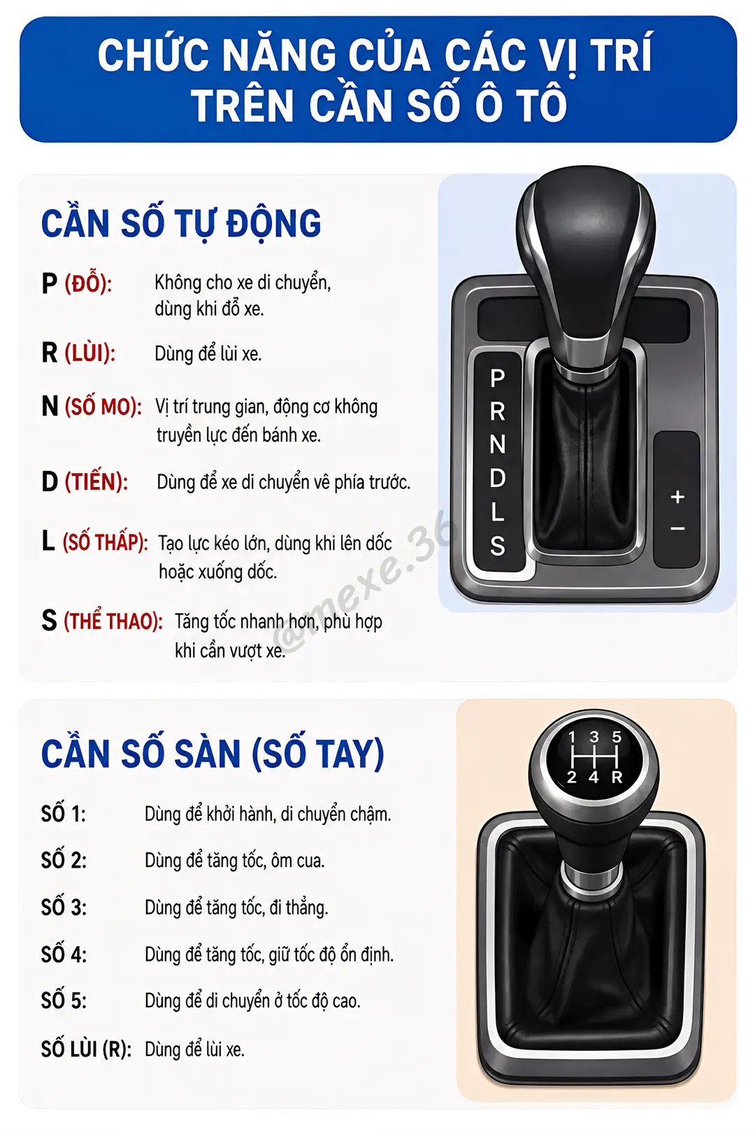 Car360 cover