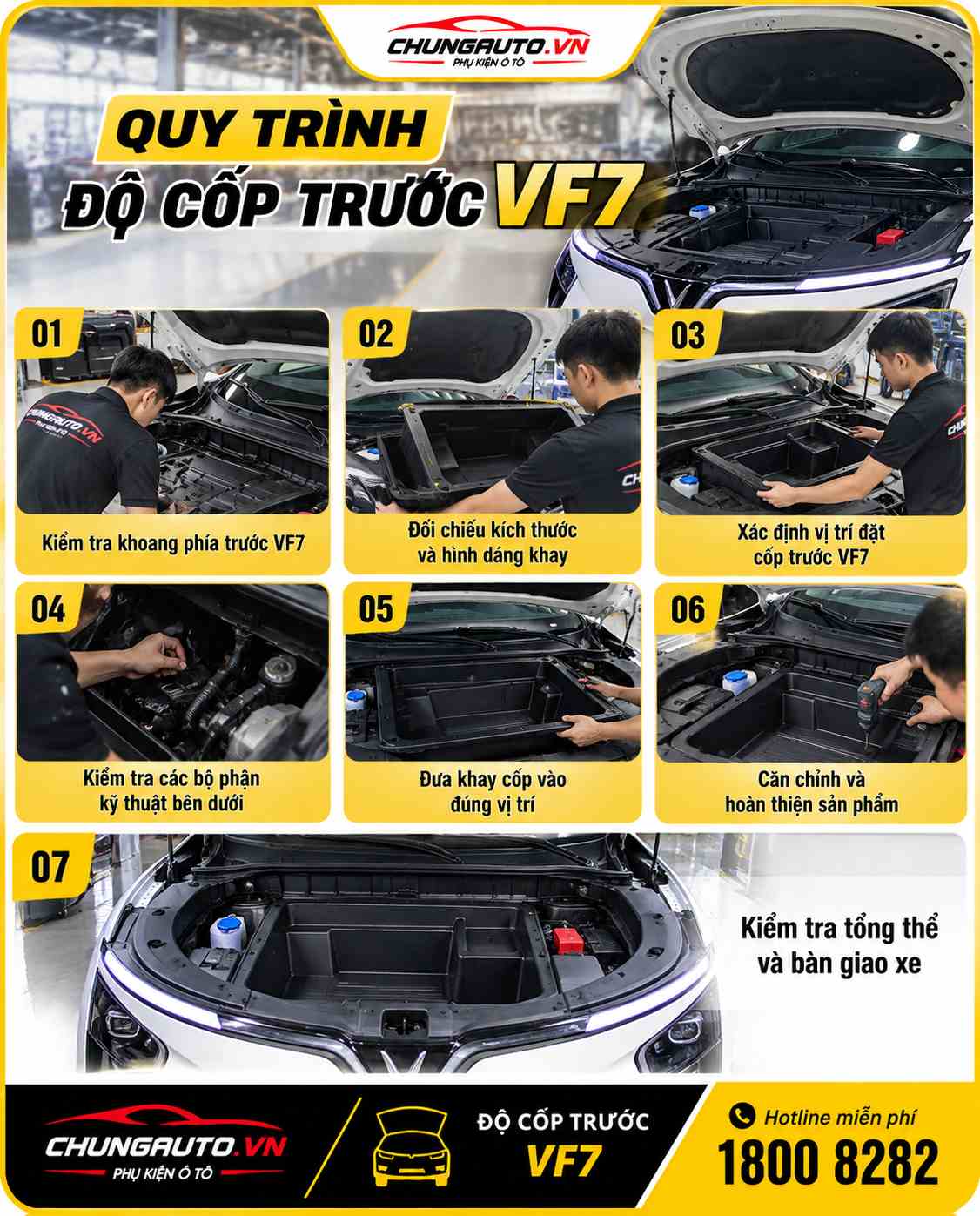 quy-trinh-do-cop-truoc-vf7
