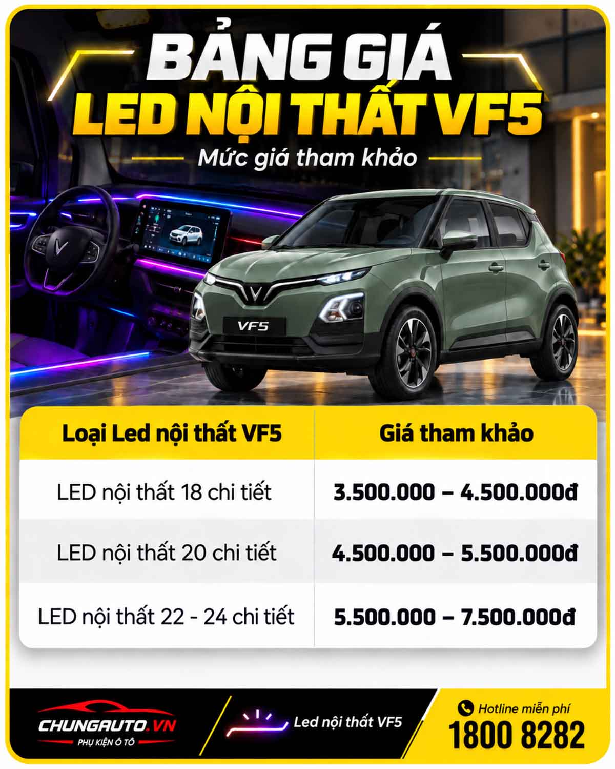 gia-do-led-noi-that-vf5-tai-chungauto