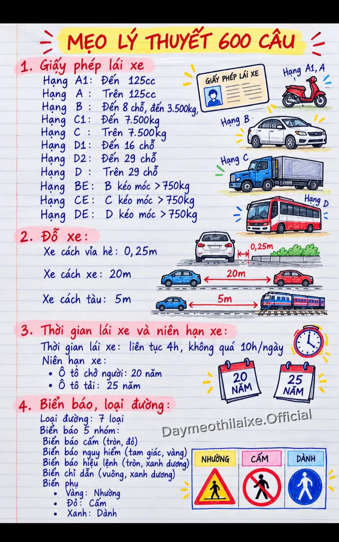 Car360 cover