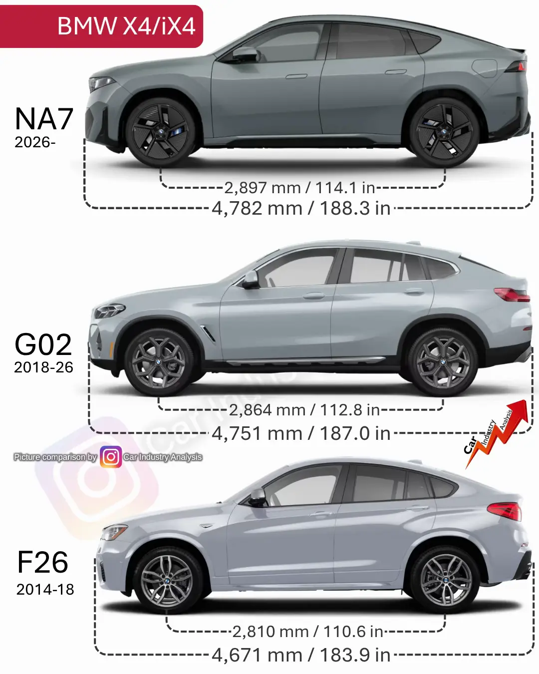 Car360 cover