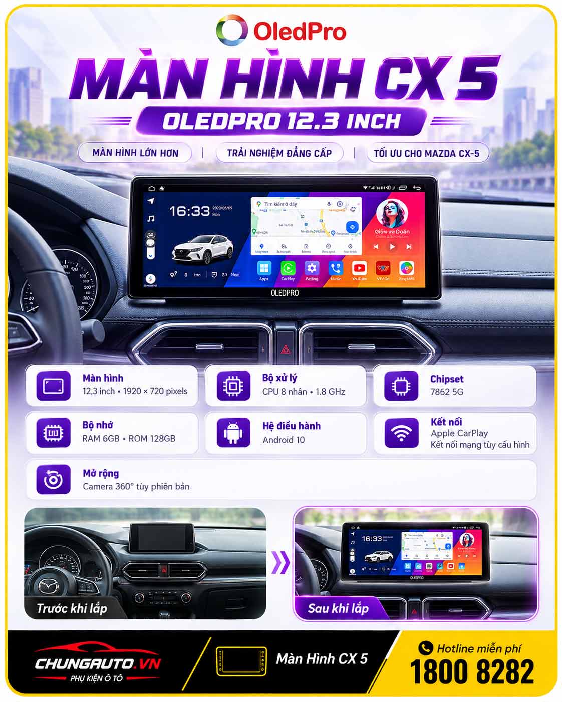 Thong so ki thuat man hinh Oledpro
