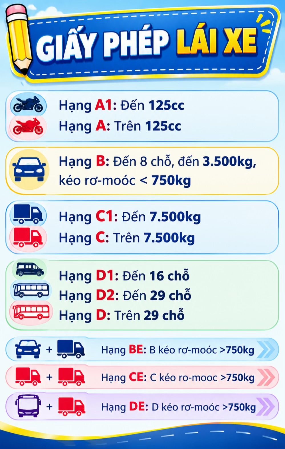 Car360 cover