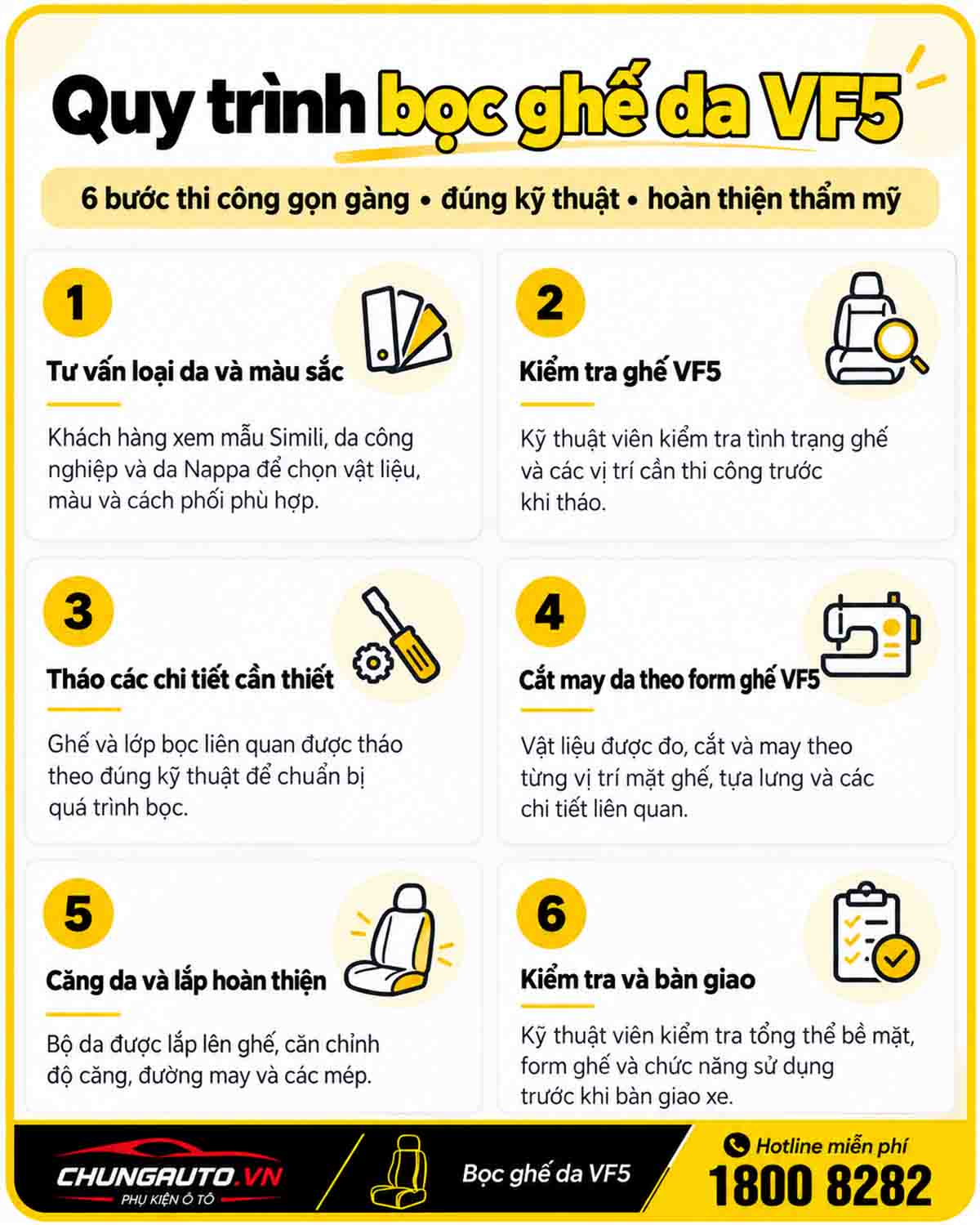 Quy trình bọc ghế da VF5 tại ChungAuto