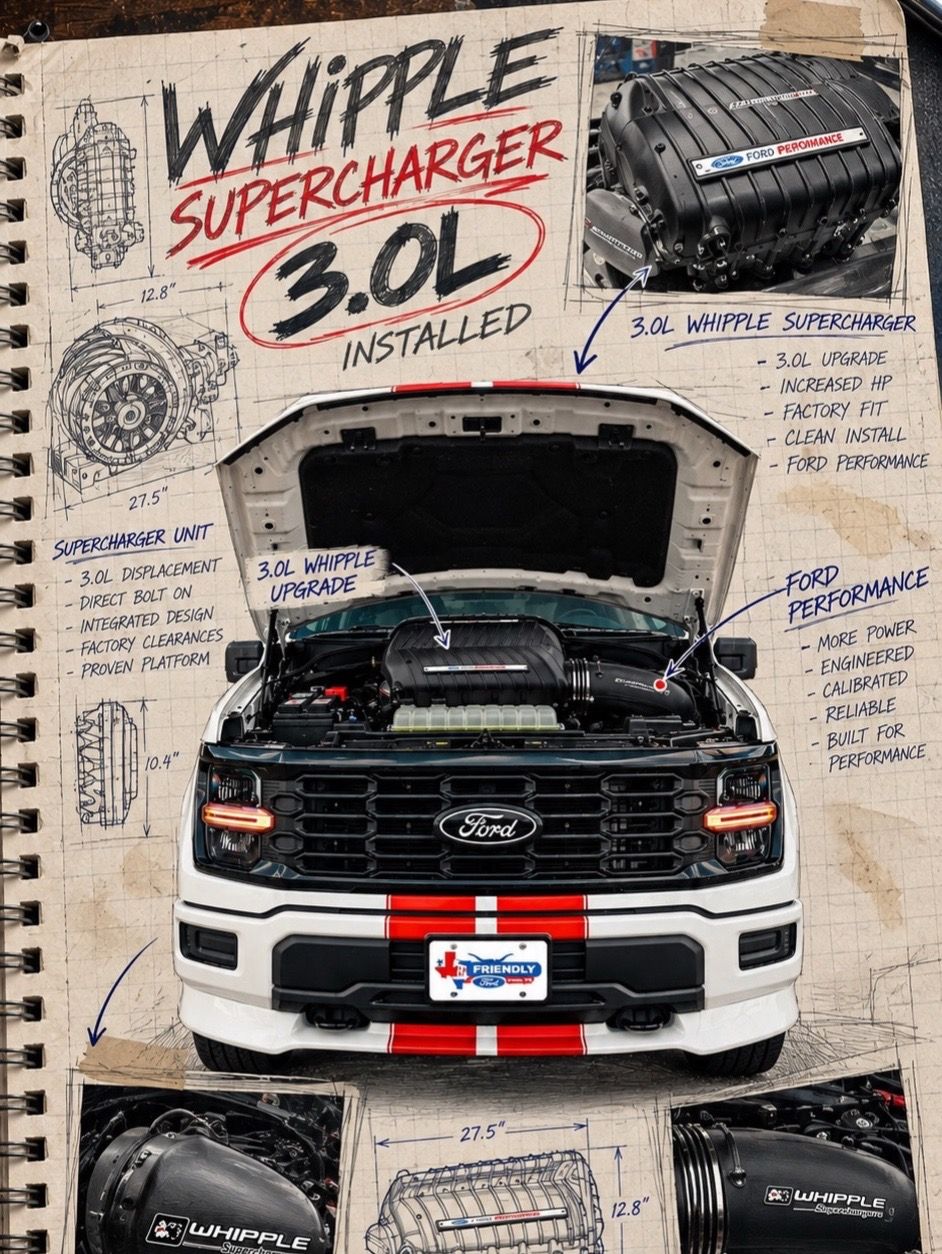 Car360 cover