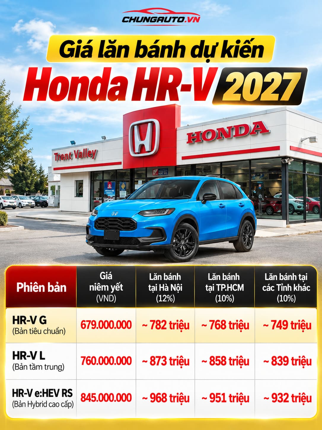 bang-gia-lan-banh-hrv-2027