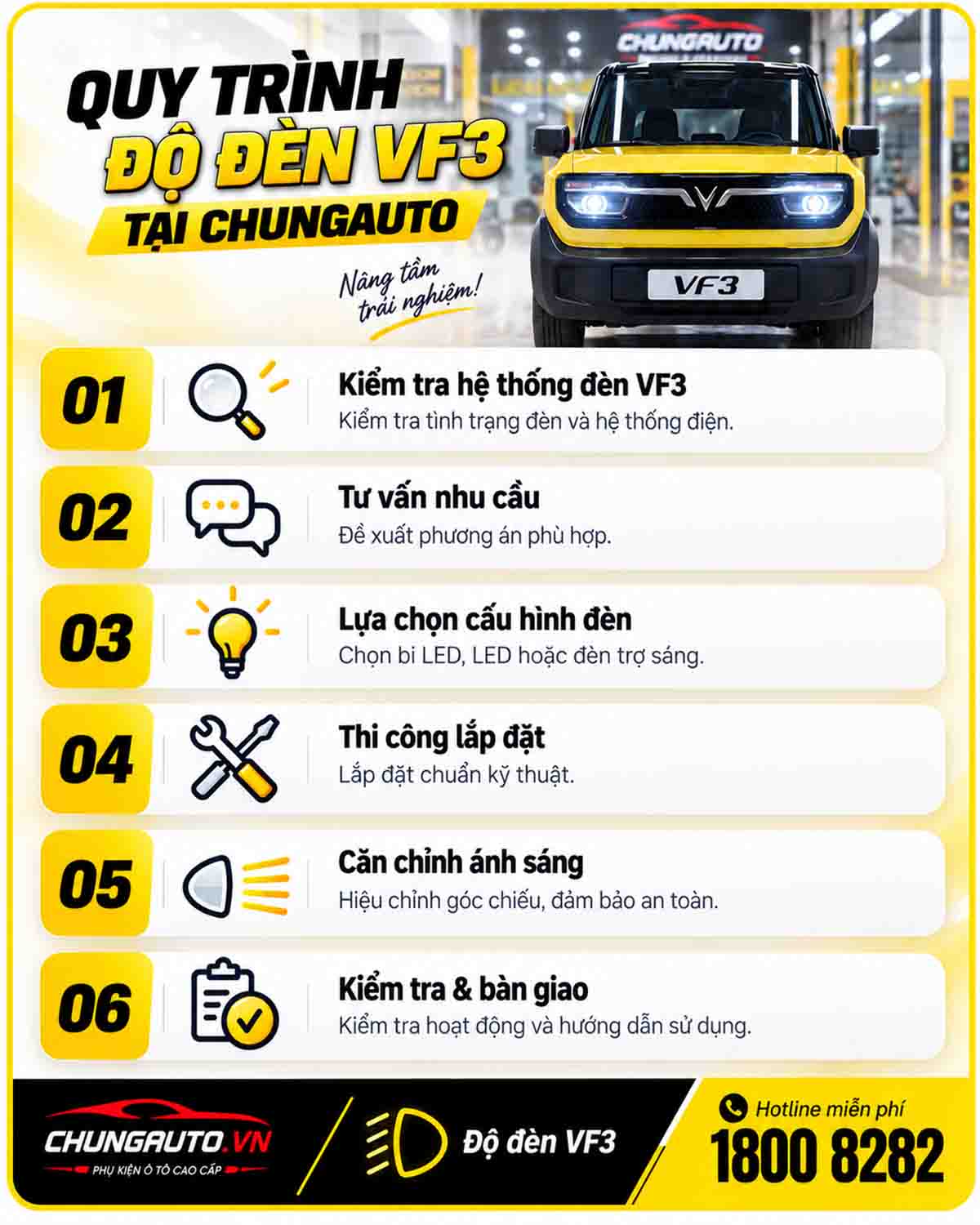 quy-trinh-do-den-vf3-tai-chungauto