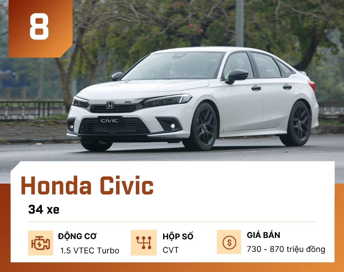 10 mẫu ô tô bán ít nhất tại Việt Nam tháng 7/2026 - 9