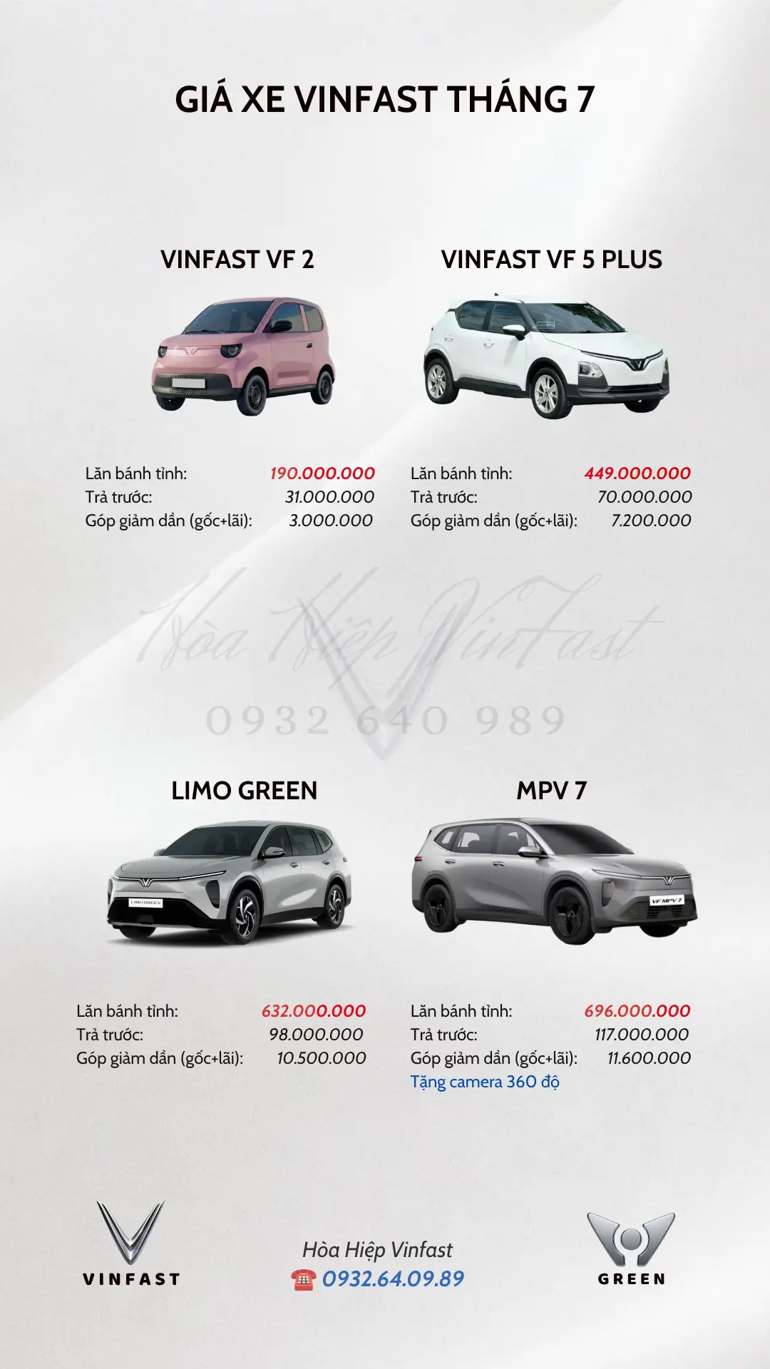 Car360 cover