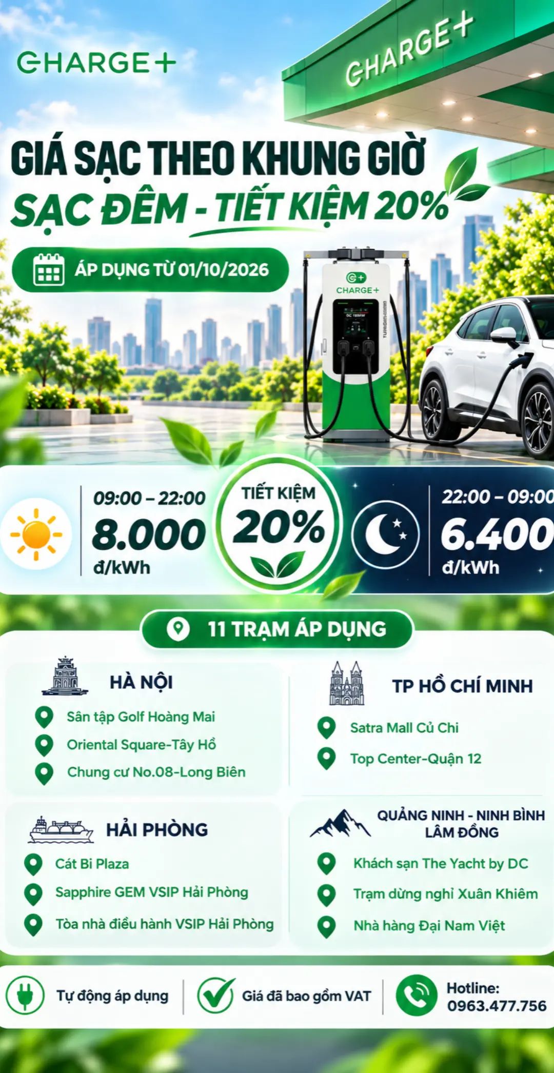 Car360 cover