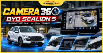 Car360 cover