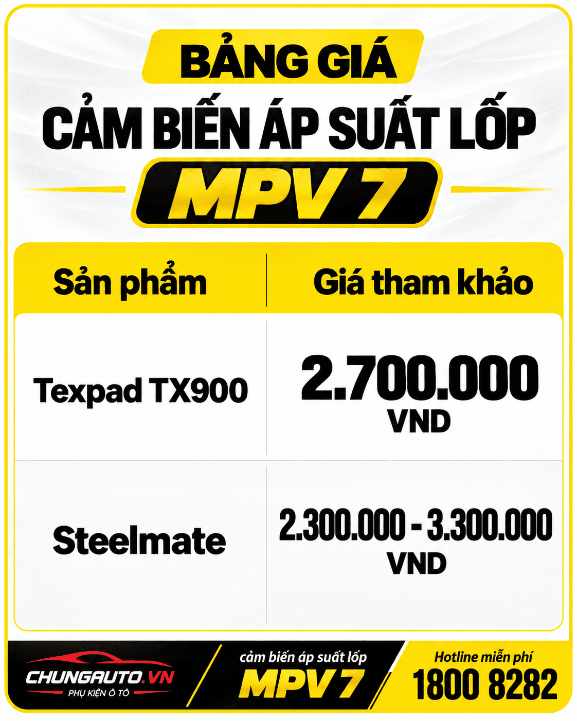 cam-bien-ap-suat-lop-mpv-7-gia