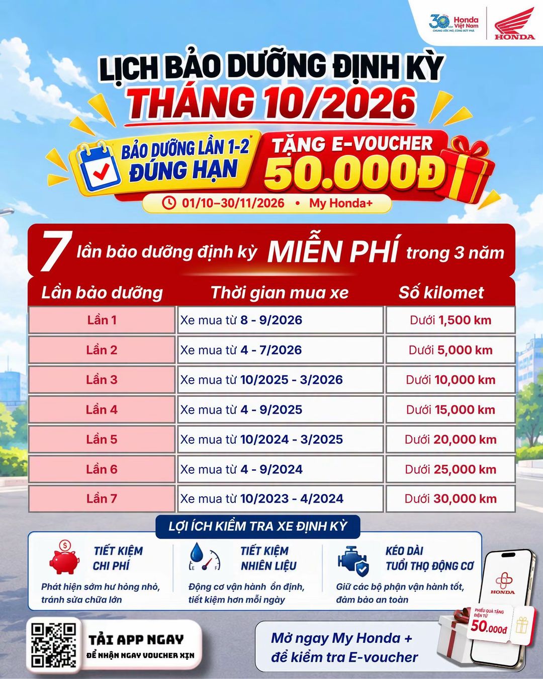 Car360 cover