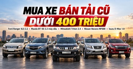 Car360 cover