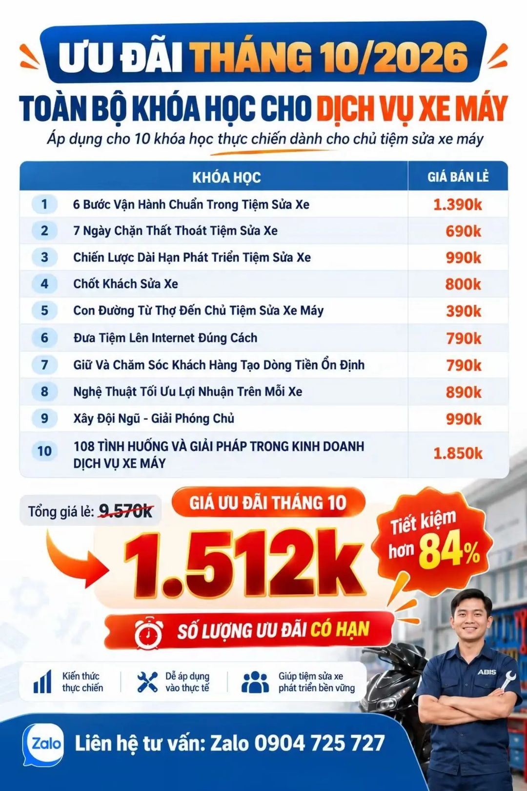 Car360 cover
