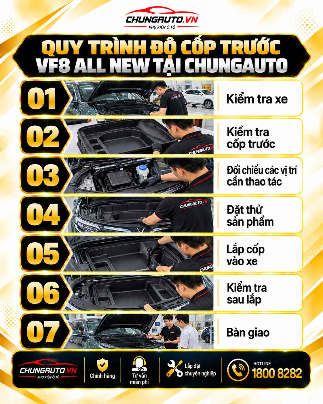 quy-trinh-do-cop-truoc-vf8-all-new
