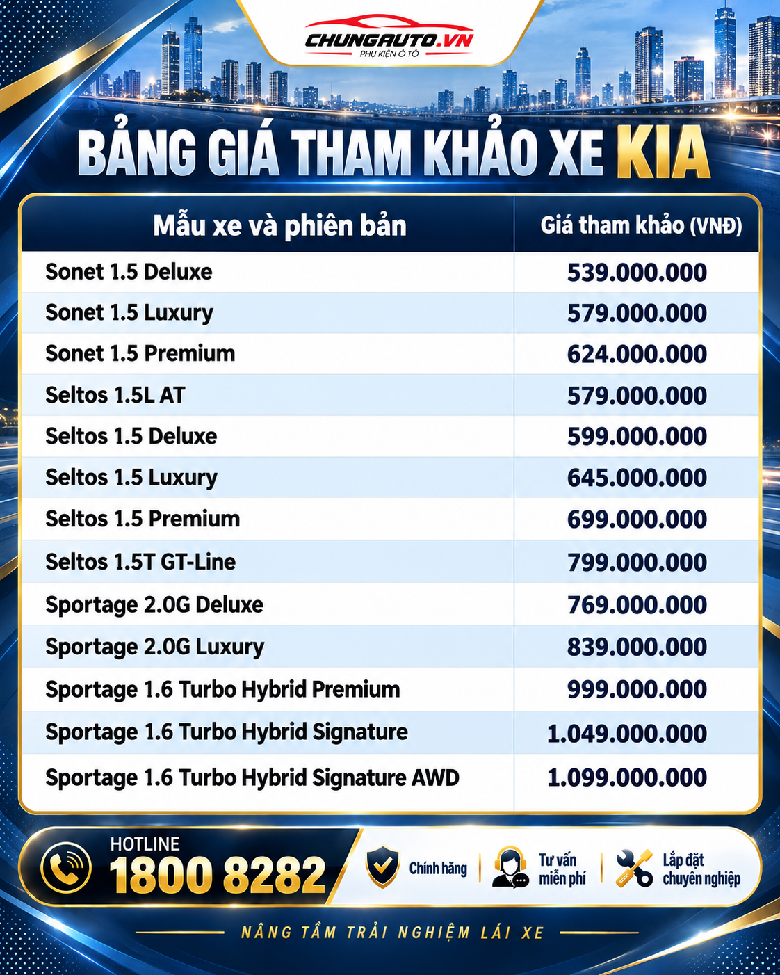 bang-gia-xe-kia-5-cho-gam-cao-xe-kia-sportage-5-cho-gam-cao